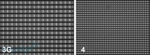 到底多精細(xì) 用顯微鏡看iPhone4屏幕