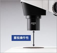 重視操作性的1倍物鏡