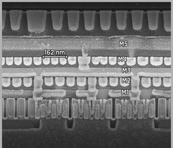 你知道Intel酷睿M在顯微鏡是怎樣嗎？