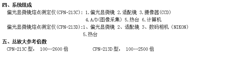 偏光熱臺(tái)CPN-213