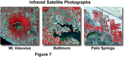奧林巴斯顯微鏡電磁波輻射的性質(zhì)