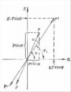 西安測維顯微鏡告訴你偏光顯微鏡的原理 西安測維顯微鏡告訴你偏光顯微鏡的原理