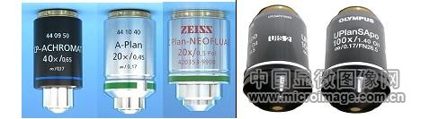 西安測(cè)維教你了解物鏡的分類和用途