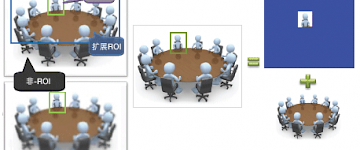 工業(yè)相機(jī)的不同模式對(duì)比——ROI、BIN、SKIP模式