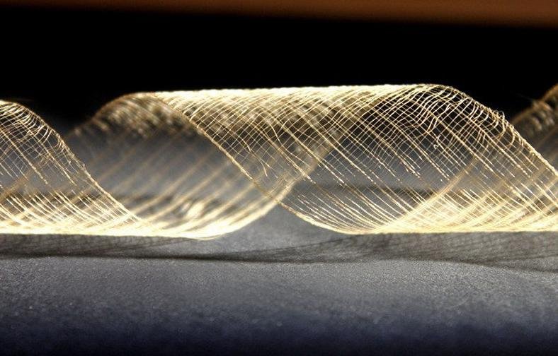 材料專業(yè)前景到底怎么樣？