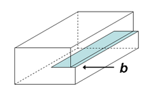 位錯是什么？