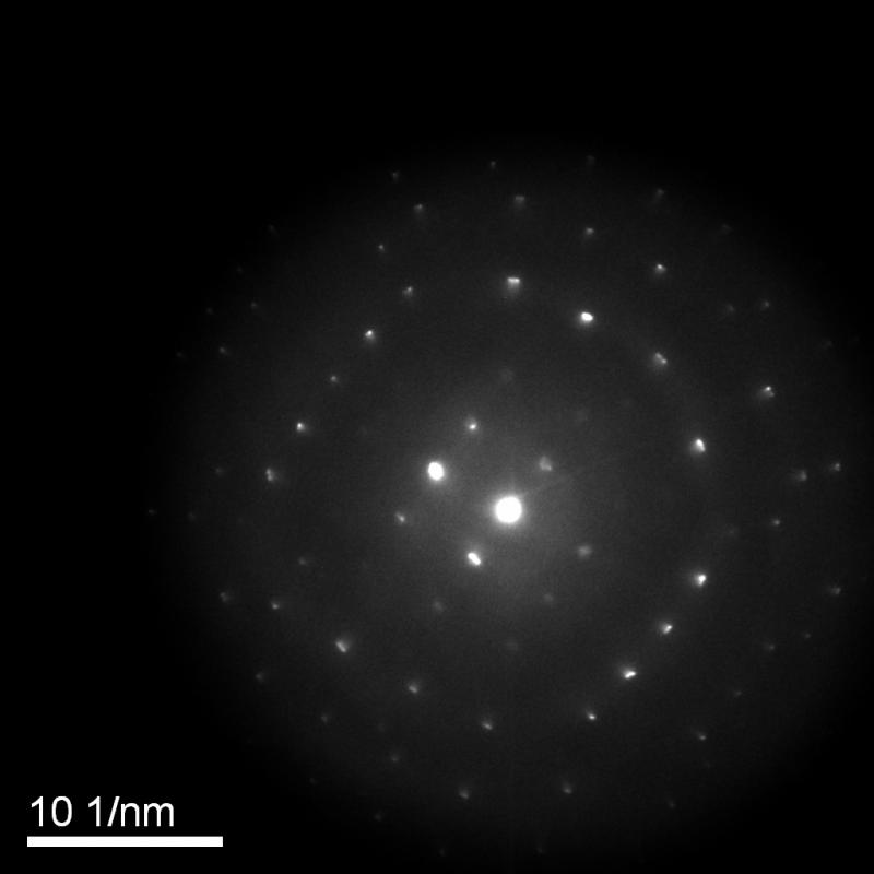 TEM電子衍射花樣標定方法